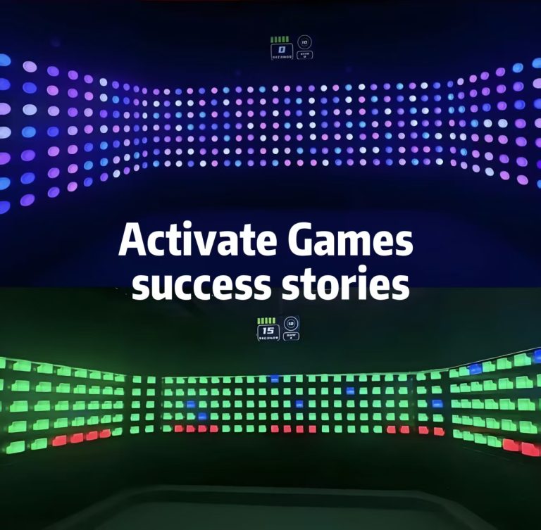 100+ Success Stories: Operational Data and Performance Analysis of Activate Games in Various Venues